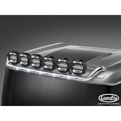 Rampe de toit polie...