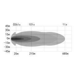 PHARE LONGUE PORTÉE OZZ XR2 P9" BLACK, OZZ