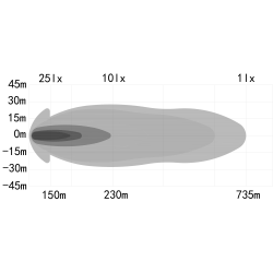 PHARE LONGUE PORTÉE OZZ XR3 P9" 65 BLACK, OZZ