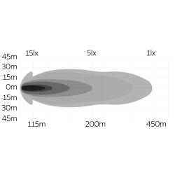 PHARE LONGUE PORTÉE CARRÉ OZZ SQR 5" WHITE (ARCTIC), OZZ