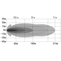 RAMPE BARRE LED OZZ XB1 P9", BLACK (Veilleuse blanche ou orange 60W)