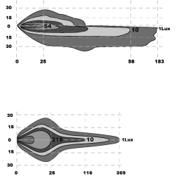 Phare Chasse-Neige OZZ XH1LED OZZ - Feux de Route, Croisement & Clignotant (La paire)