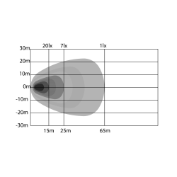Feu travail OZZ WR1 65 36W avec feu de signalisation homologuée R23 et R65TA2