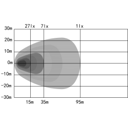 Feu travail OZZ WR1 36W Homologué R23
