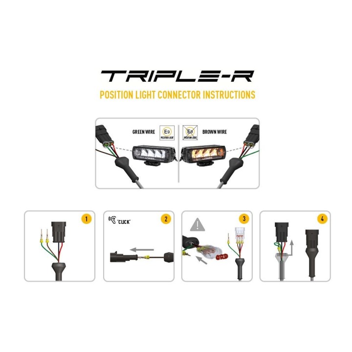 LAZER TRIPLE-R 750 - feux de position
