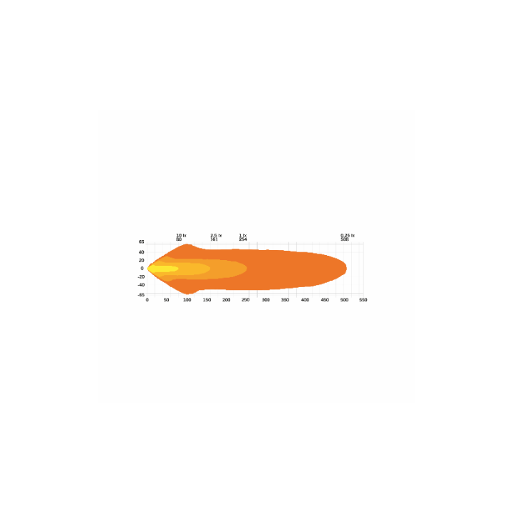 Feu de travail - Freedom Maximum Glow 7"| STRANDS